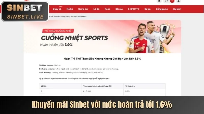 Cá cược thể thao tặng code 10k